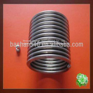 Screw Thread Coils