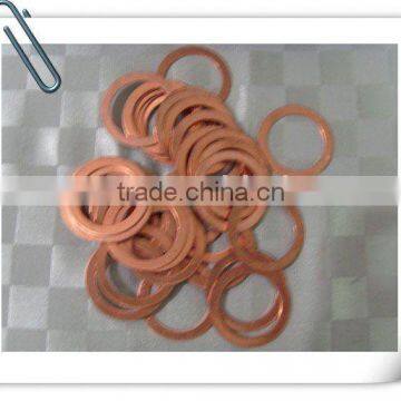 Copper Gasket