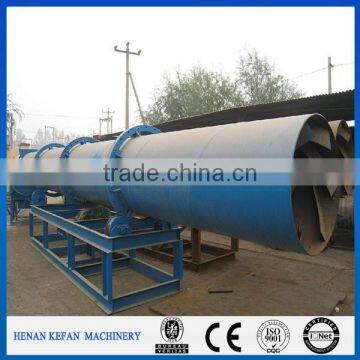 ISO Approved Industrial Rotary Dryer Price