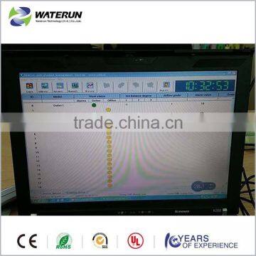 High Quality Antistatic Ionizing Air Blower , Static Eliminator Small Air Ionizer photo-6