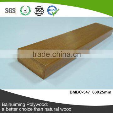 Indoor Wood Plastic Composite for Polywood Products