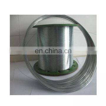 Galvanized Iron Wire 1.2mm photo-6