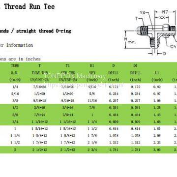 straight thread run tee6804