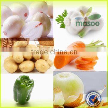 market price for 2014 fresh yellow onion