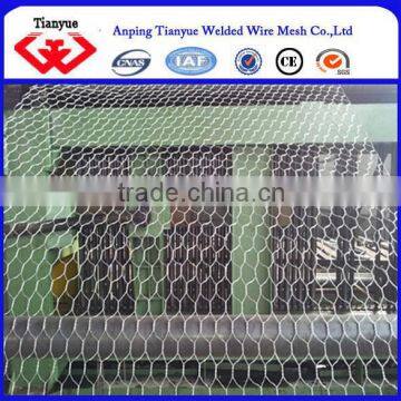 Chicken Wire Fencing Panels photo-3