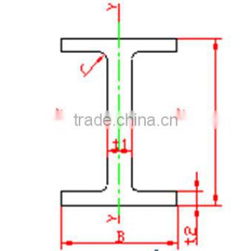 steel h-beam prices