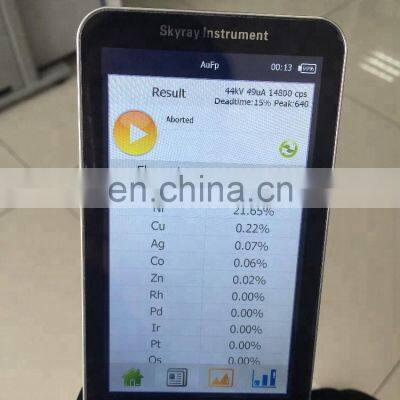 Xrf Analyzer Handheld for Mineral Ores Rapid Test photo-4