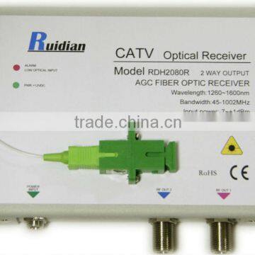 FTTH Two Ways CATV Fiber Optic AGC Receiver/CATV Optical AGC receiver