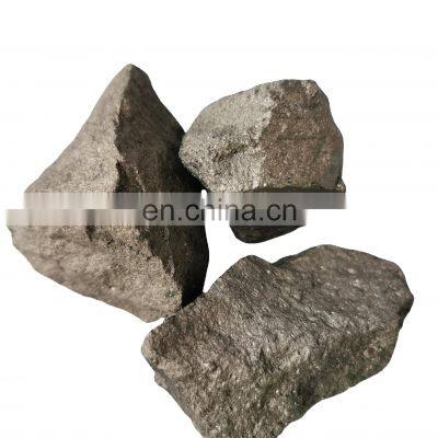 High Quality Silicomanganese Alloy with Competitive Price