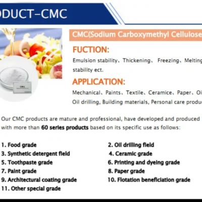 CMC Food Grade Sodium Cmc Carboxymethyl Cellulose Powder for Bread Ice Cream Thickening Additives photo-2
