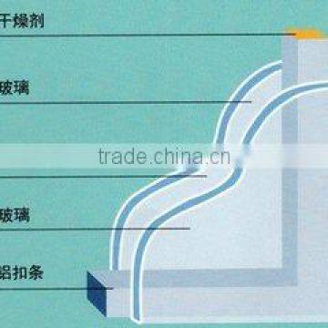 Hollow Glass Part Picture Glass