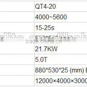 QT4-20 Semi-automatic Brick Block Machine Manufacture photo-3