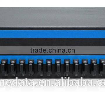 24 ports Managed Industrial Optical Ethernet Switch