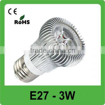 super bright hotsale wholesale high power led bulb car led lights