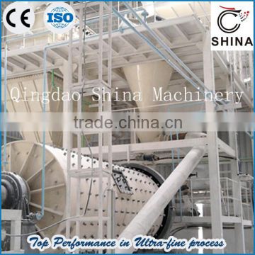 Good productivity and Low Consumption ground calcium carbonate plant