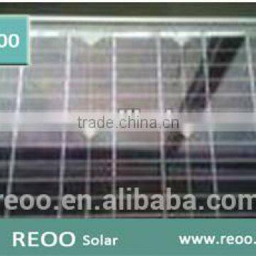 REOO Solar Panel Solar Cell Small Solar Moudle for Solar Photovoltaic System