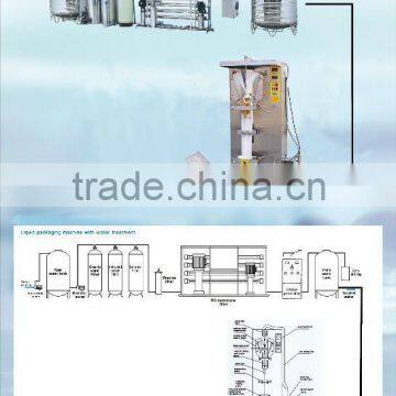 Automatic Pouch/Sachet/bag Packing Machine with water treatment machine