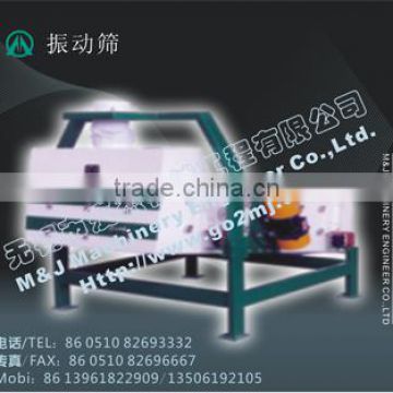 Classify Machine,High classifying efficiency powder classifier