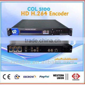 hd to ip encoder h.264, support CVBS, YpBPr, RCA, XLR, EUB