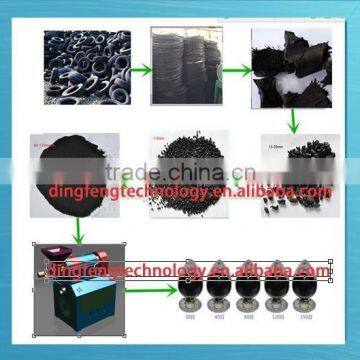 Latest Technology Waste Radial Tire Reclaiming Machine photo-4