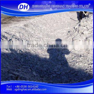 High Purity Mgcl2, Magnesium Chloride Anhydrous, Anhydrous Magnesium Chloride Price