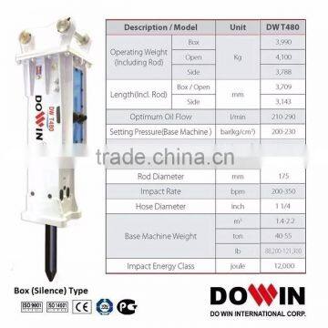 Korean Hydraulic Breaker Rock Hammer (CE Approved) Concrete Breaker Hammer (DWT480) With Chisel/seal Kit for 40 Tons Excavator photo-2