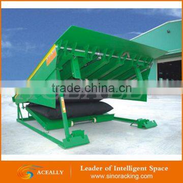 2017 cheap loading manual mechanical hydraulic portable dock levelers