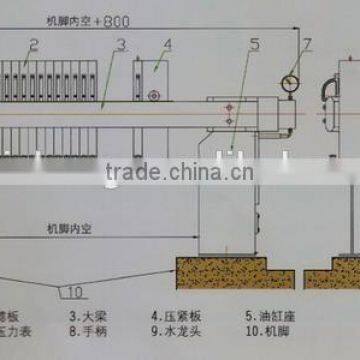 Semi-automatic membrane filter press machine equipment