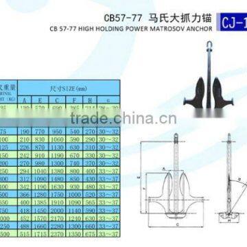 High holding power matrosov anchor