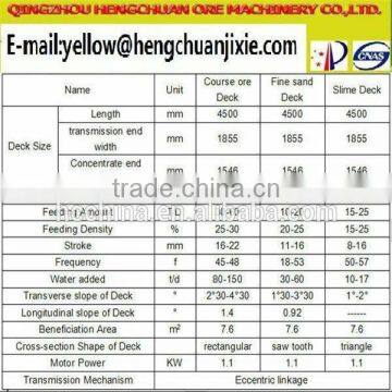 The New Custom Hengchuan Good Efficiency Shaking Table for Sale photo-4