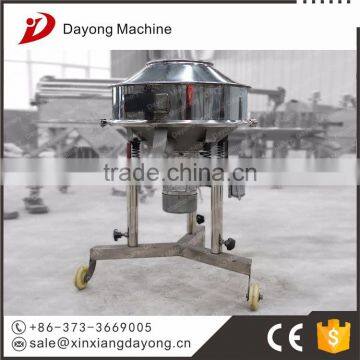 China High Frequency Vibrating Screen Machines Manufacturing Companies photo-6