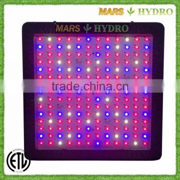 900w MarsHydro MarsII Full Spectrum VEG/FLOWER Switchable Indoor Grow LED Stock in US/CA/DE/AU/UK