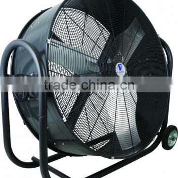 industrial drum fan