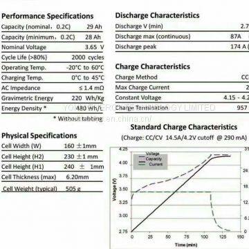 60 v 40 ah 2 Wheel Electric Car Instead of Walking Energy Lithium Iron Phosphate photo-2