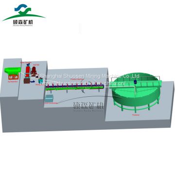 Ore flotation separation equipments