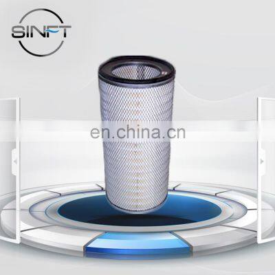 Cylindrical Industrial Dust Collector Cartridge Filter photo-2