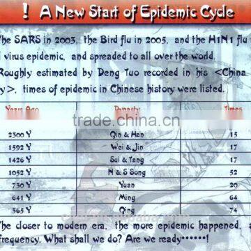 Net Surface Dust Mask DS DAC4N, APRROVED BY NR, GOGGLE, N95, N99, FDA , AS/NZS1716 photo-2