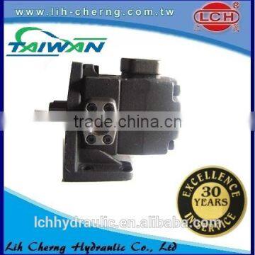 High Pressure Fixed Displacement Vane Pumps PV2R