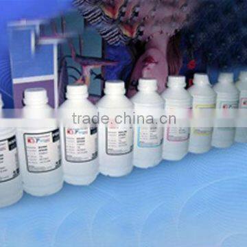 Textile Printing Ink