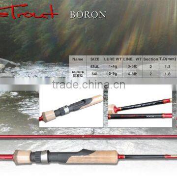 High Quality Carbon Fiber Fishing Tackle Fishing Troll Rod photo-2