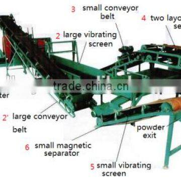 Price for Crumb Rubber Powder Waste Tyre Recycling Production Line