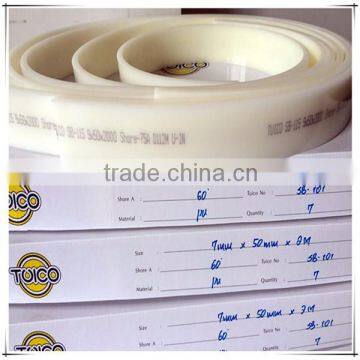 TUICO White Decline Strickling Squeegee SB (419) photo-4