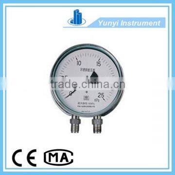 water pressure gauge