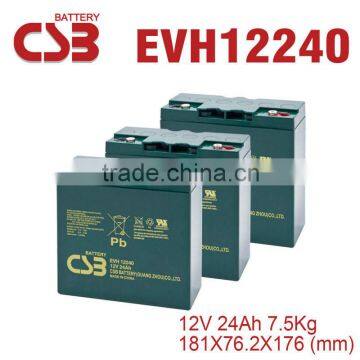 SUPER POWER-CSB EVH12240 For Car Battery