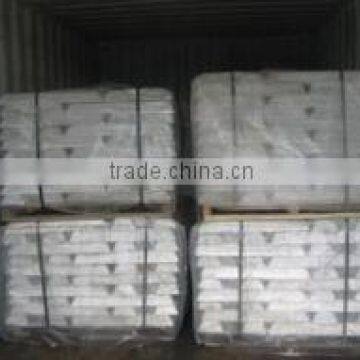 Magnesium Ingot photo-4