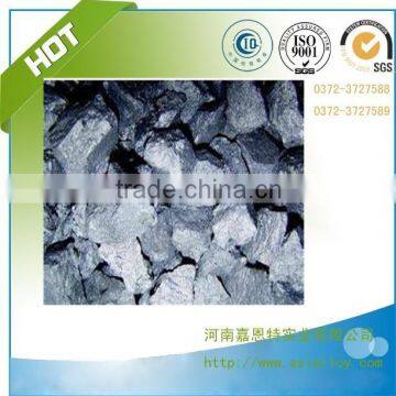 Ferroalloy Products SIBA Inoculant photo-3