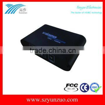 vga hdmi wall plate factory price