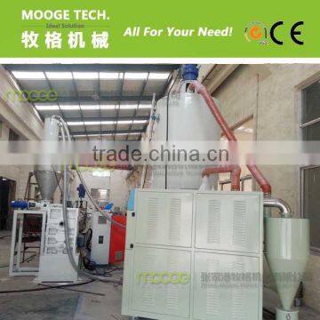 Used pet strapping band production line