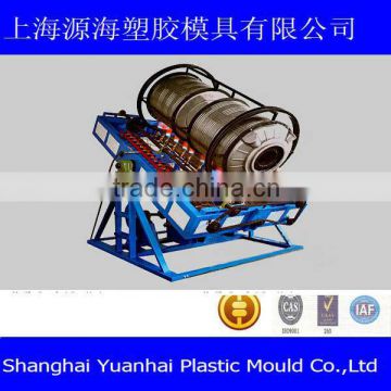 rotational moulding machines