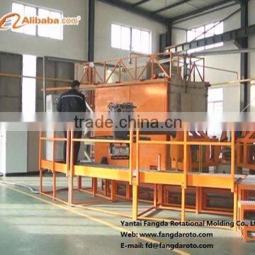 Rotomolding Machine,Rotomolding,Rotomolding Equipment,Rotomolding Machinery